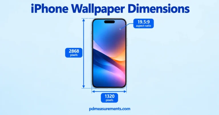 iphone-wallpaper-dimensions