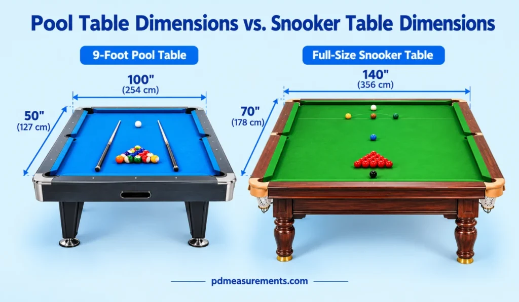 Pool Table Dimensions vs. Snooker Table Dimensions